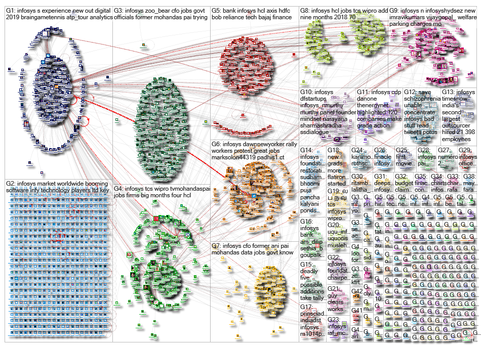 infosys_2019-02-06_03-40-01.xlsx