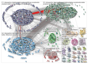 NodeXL User-User network 5k Wednesday, 06 February 2019 at 07:41 UTC