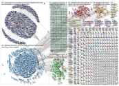 digitaltransformation_2019-02-08_03-28-58.xlsx