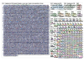 #betacon19 Twitter NodeXL SNA Map and Report for Saturday, 09 February 2019 at 10:56 UTC