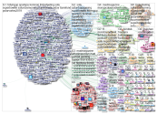 MadMagazine Twitter NodeXL SNA Map and Report for Sunday, 10 February 2019 at 22:00 UTC