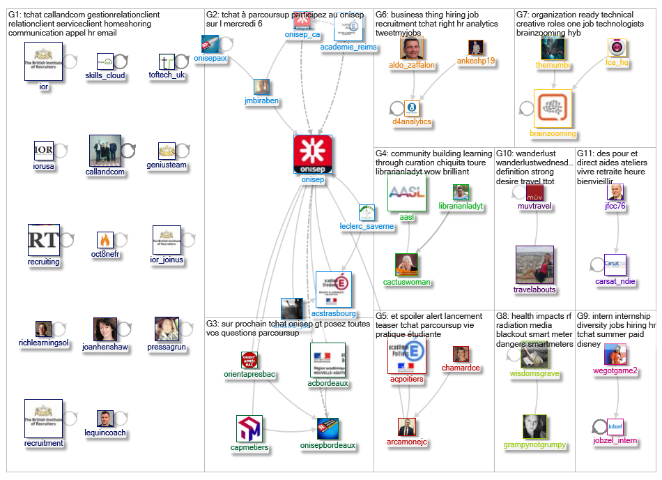#tchat_2019-02-11_16-37-23.xlsx