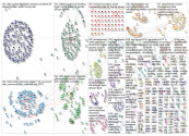 ICTD OR ICT4D_2019-02-12_06-16-04.xlsx