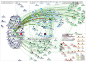 #BISummit_2019-02-12_11-03-51.xlsx