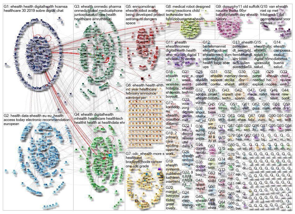 ehealth_2019-02-12_11-10-22.xlsx
