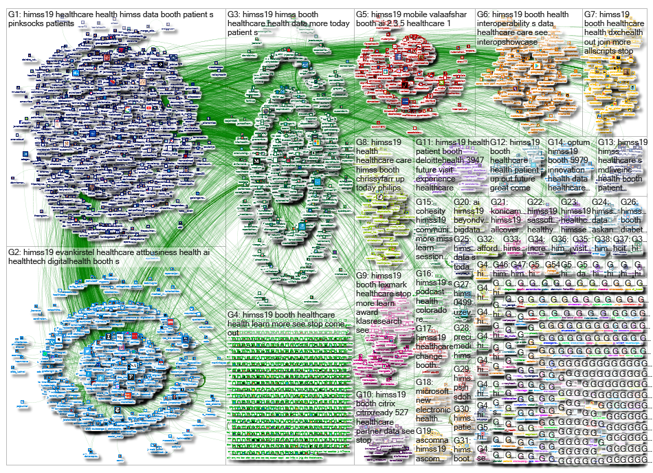 #himss19_2019-02-12_14-46-59.xlsx