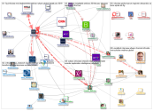 infovista_2019-02-13_03-50-02.xlsx