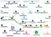 TheTimHayden_2019-02-13_10-49-46.xlsx