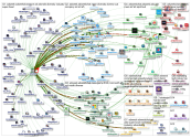 #AdweekChat_2019-02-13_12-15-40.xlsx