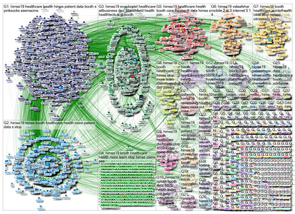 #HIMSS19_2019-02-13_07-57-31.xlsx
