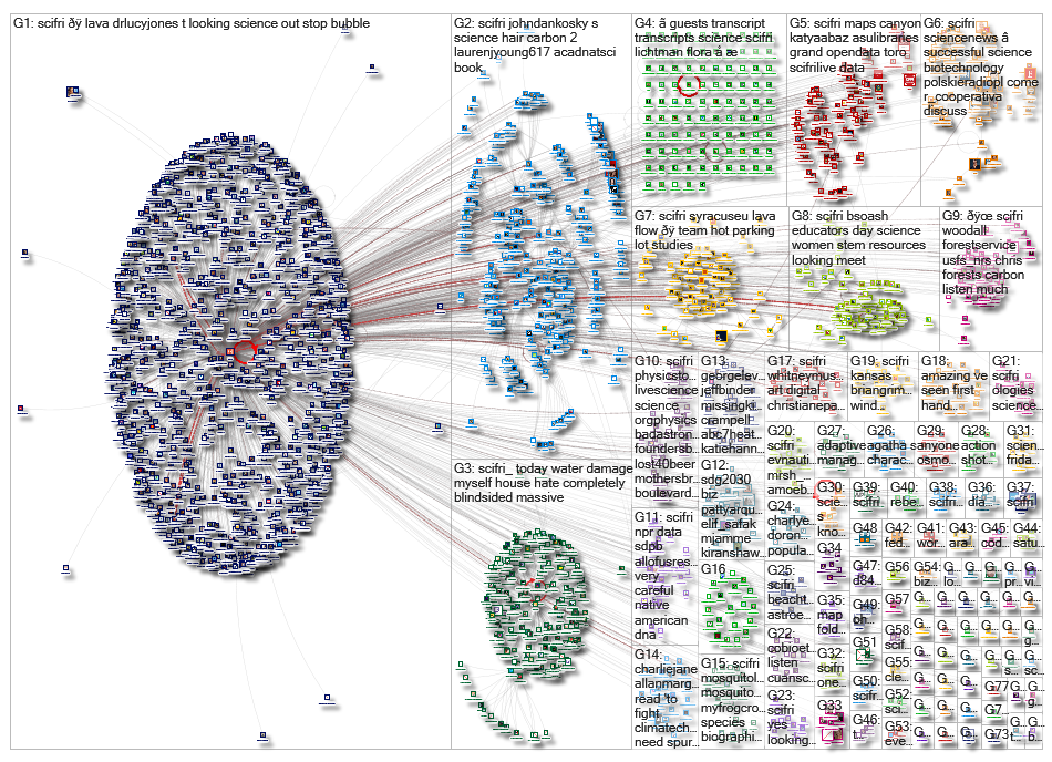 SciFri_2019-02-13_22-56-03.xlsx