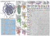 digitaltransformation_2019-02-15_03-28-58.xlsx