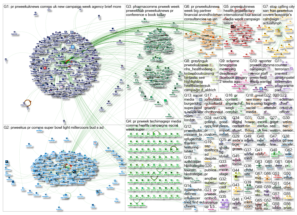 PRWeek_2019-02-15_12-27-58.xlsx