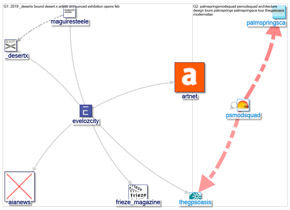 thegpsoasis_2019-02-15_21-41-55.xlsx