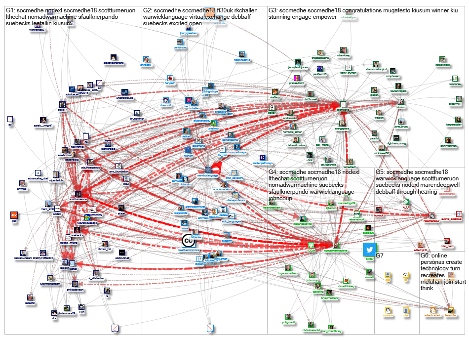 #SocMedHE_2019-02-16_00-30-39.xlsx