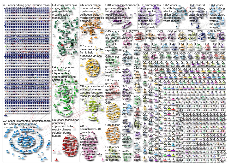 CRISPR_2019-02-18_17-08-05.xlsx