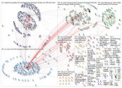 #ire_nicar OR nicar_2019-02-18_22-08-36.xlsx