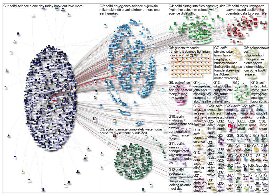 SciFri_2019-02-19_21-09-20.xlsx