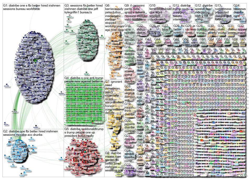 diaTribe_2019-02-19_21-41-09.xlsx
