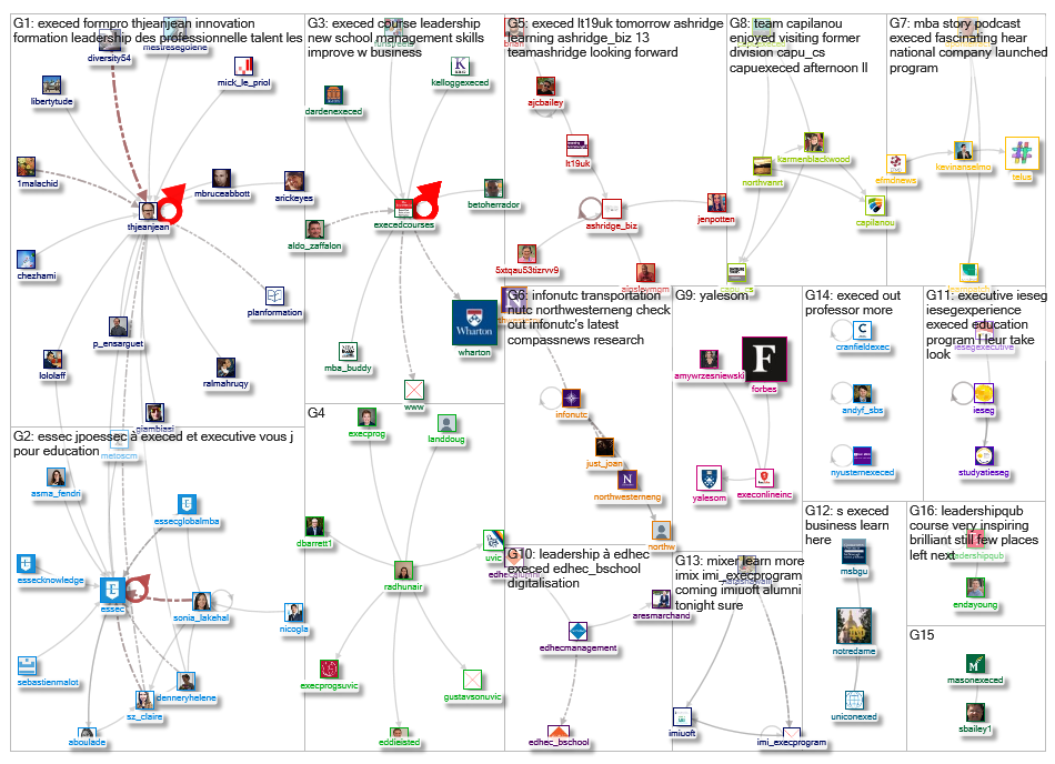 #ExecEd_2019-02-21_08-25-46.xlsx
