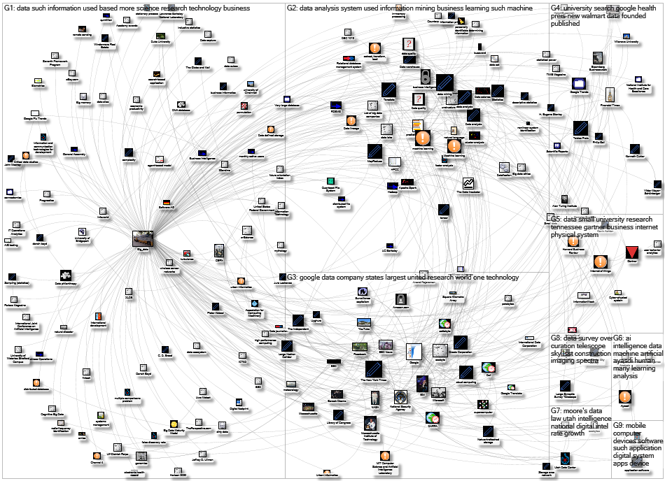 2019-02-23 15-48-20 NodeXL.xlsx