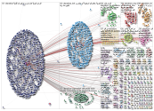AlArabiya_2019-02-23_17-12-00.xlsx