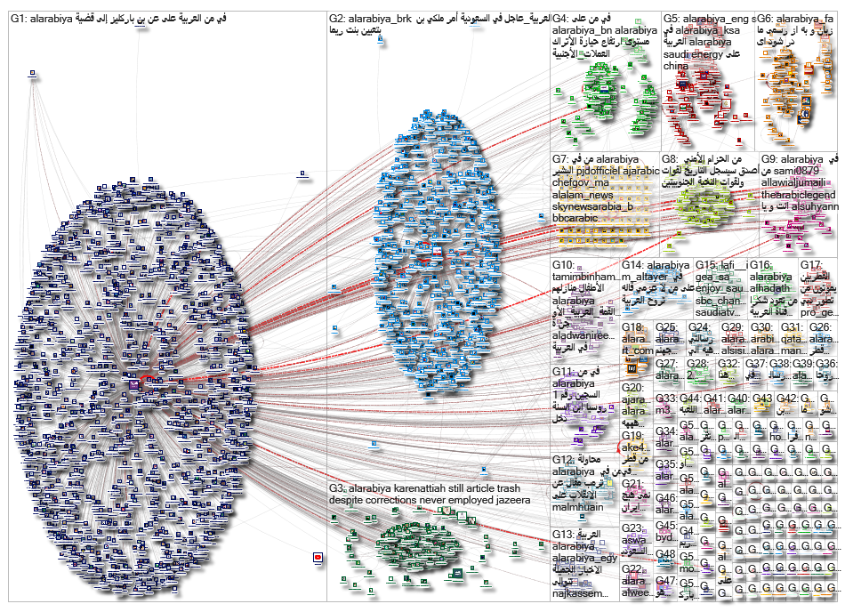 AlArabiya_2019-02-24_17-12-01.xlsx