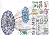 AlArabiya_2019-02-24_17-12-01.xlsx
