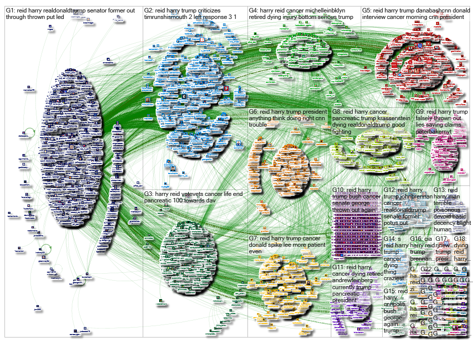 Harry Reid_2019-02-25_09-29-08.xlsx
