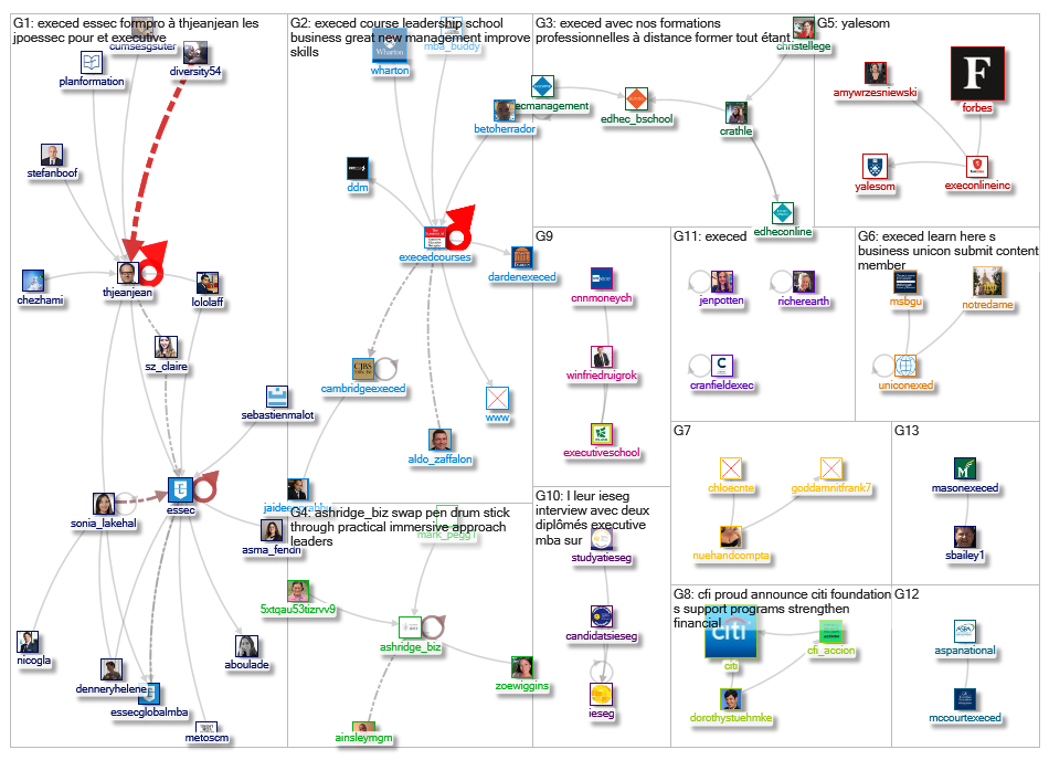 #ExecEd_2019-02-28_10-16-52.xlsx
