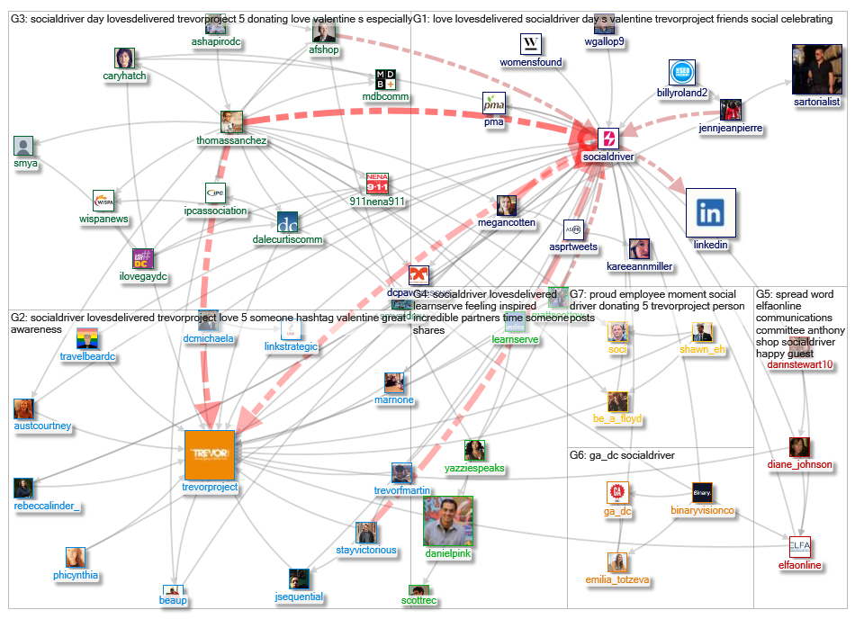 Socialdriver_2019-02-28_11-35-57.xlsx