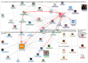 Socialdriver_2019-02-28_11-35-57.xlsx