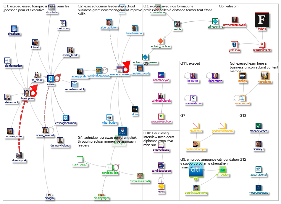 #ExecEd_2019-03-01_10-16-52.xlsx