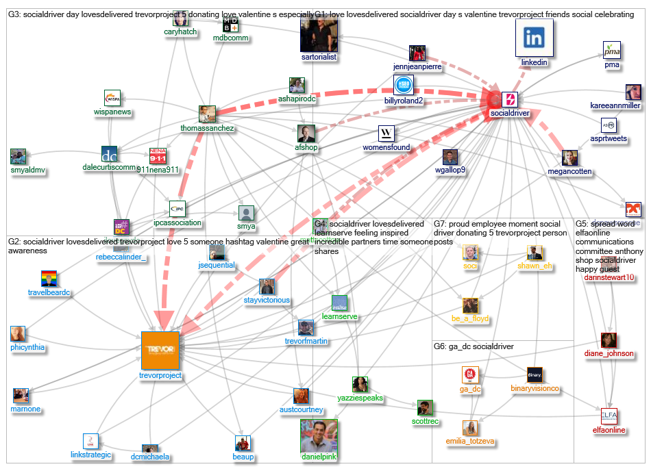 Socialdriver_2019-03-01_11-35-57.xlsx