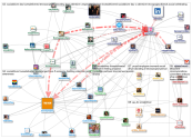 Socialdriver_2019-03-01_11-35-57.xlsx