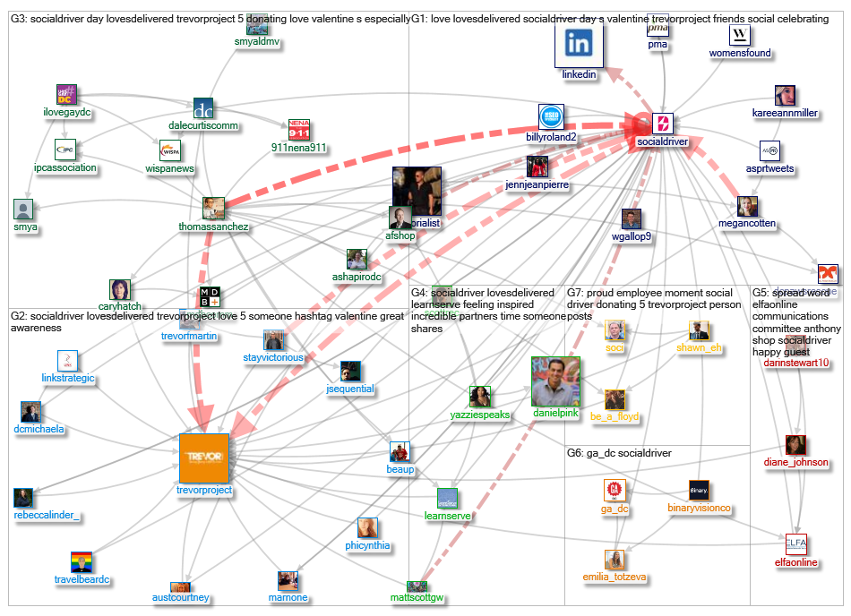 Socialdriver_2019-03-02_11-36-11.xlsx