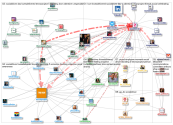 Socialdriver_2019-03-02_11-36-11.xlsx