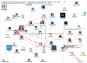 EagleEyeMSD_2019-03-03_12-00-01.xlsx