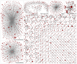 aysiab_ConservationTwitterData_3419_graph.xlsx