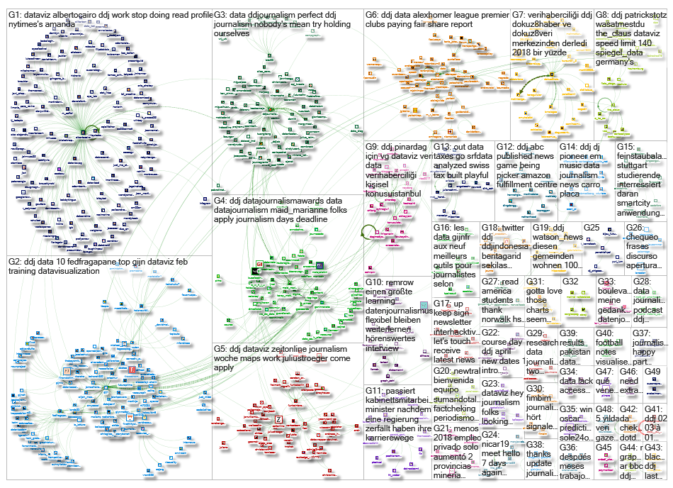 #ddj_2019-03-04_14-43-48.xlsx