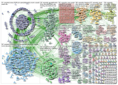 #SXSWEDU_2019-03-04_14-43-46.xlsx