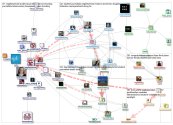 EagleEyeMSD_2019-03-05_12-00-01.xlsx