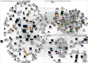 MediaWiki Map for "Arabic" article