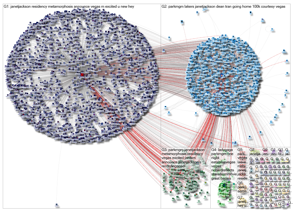 parkmgm_2019-03-07_03-57-16.xlsx