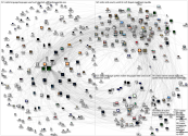 MediaWiki Map for "Arabic" article