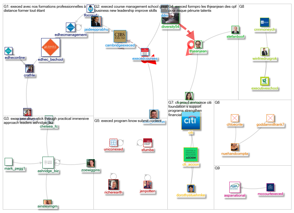 #ExecEd_2019-03-08_10-16-52.xlsx