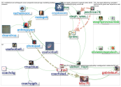 #MobileChat_2019-03-09_10-21-04.xlsx