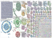 WRI OR (World Resources Institute)_2019-03-09_13-38-25.xlsx
