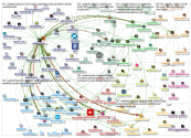 uwaterlooalumni_2019-03-13_12-22-37.xlsx