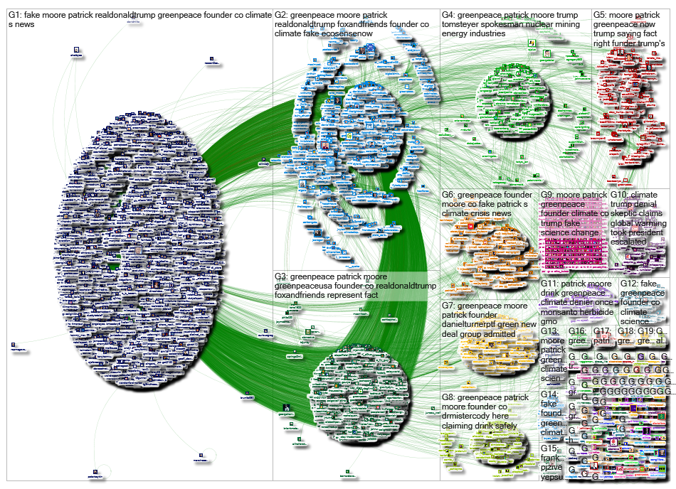 Patrick Moore_2019-03-13_09-04-22.xlsx
